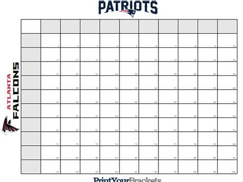 create super bowl squares|Super Bowl Squares Random Number Generator.